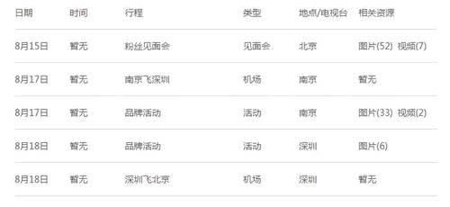 赵丽颖原来是吃胖了？接连三天出席活动力破怀孕传闻