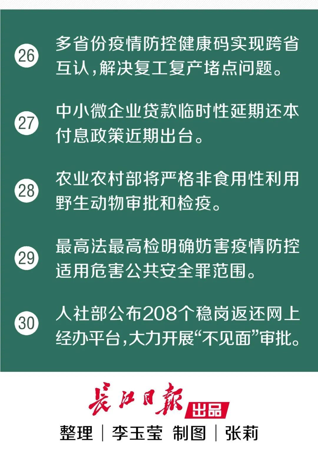  「升至」又传来了30个好消息！湖北新冠治愈率已升至43.56%