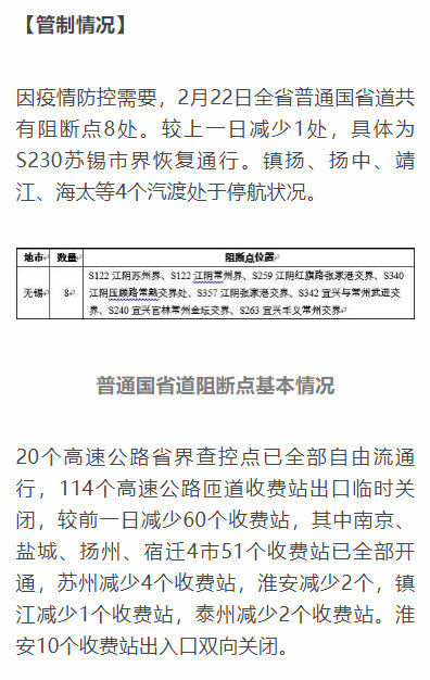  #省界#4市51个收费站开通，省界恢复自由流通行