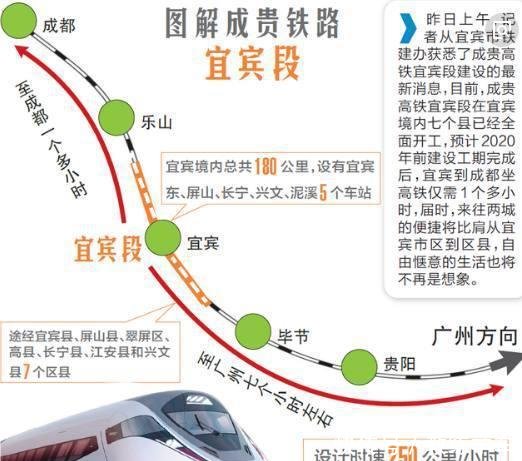  高铁@这2条“重量级”高铁规划的线路确认了，四川这个城市要发
