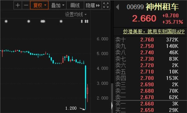  [资金]北上资金强势归位，扫货113亿！流动性多充沛？看余额宝就知道