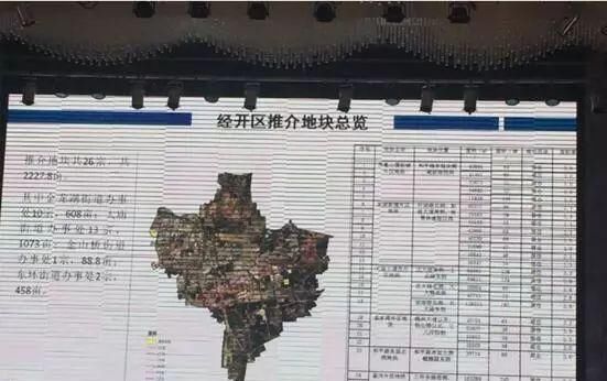 官宣！徐宿淮盐铁路通车时间定了，徐州高铁新城即将迎来大爆发