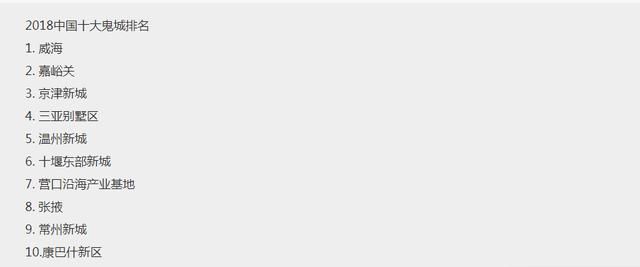 城市人口 农村人口_消失的城镇，扩张的 鬼城