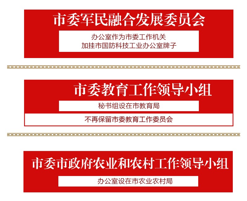 宁波机构改革方案：设置市委机构17个 市政府机构37个