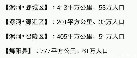  [县市]河南各县市面积、人口一览河南的人口第一大县（市）