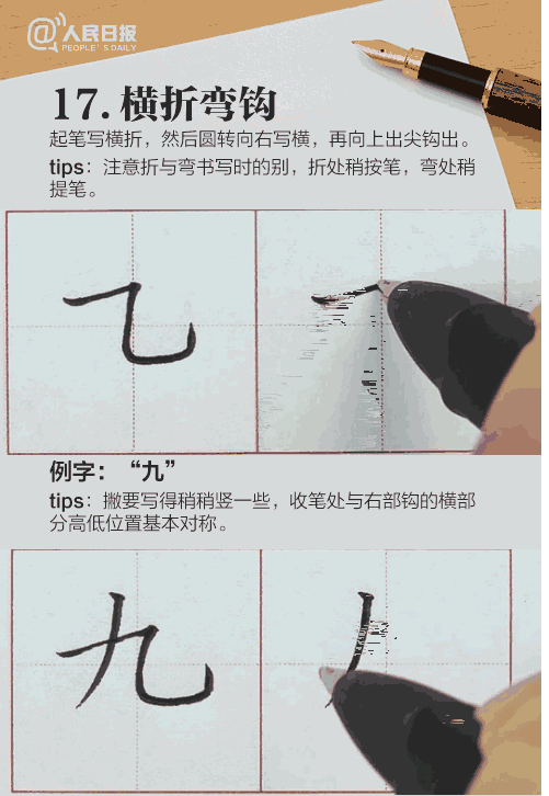  『笔画』32种硬笔楷书基本笔画，手把手教你学（动图）