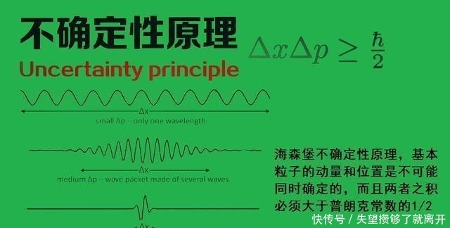 『下限』为什么宇宙中最高温度有个上限,最低温度也有个下限,谁规定的?