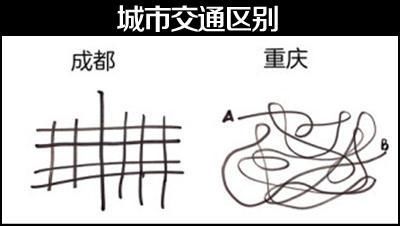 国内这3组城市经常被拿来比较！谁实力更强？网友一言不合就开吵