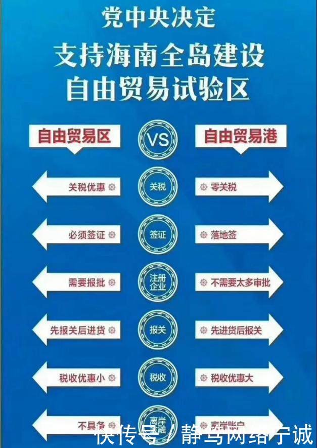 中国此省即将腾飞！如若成功，必将成为亚洲迪拜，闪耀全球！