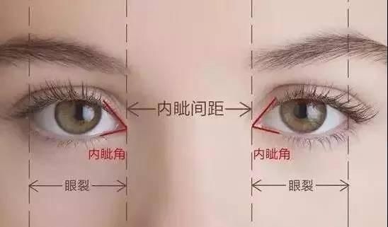 解决■双眼皮手术原来不止能变美,还能解决这么多问题