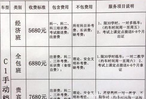4月份起，驾照考试开始计时收费，难度虽然没减，但学费贵了几千