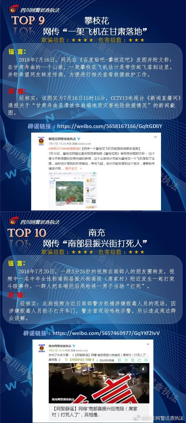 净网2018四川半月谣言Top10围观