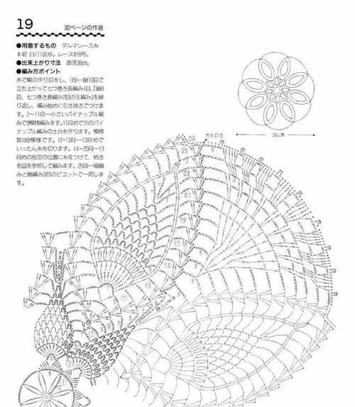  「浪漫」浪漫唯美的蕾丝，用在哪都那么美，附蕾丝钩织教程，5000+收藏