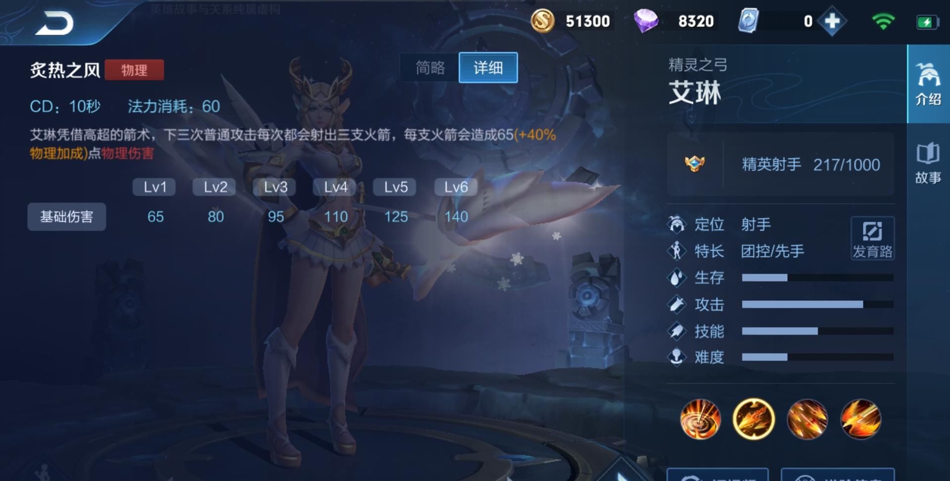  『技能』王者荣耀：朋友花1500买绝版艾琳，到底值不值？大神们怎么看？