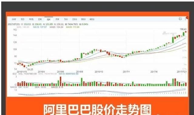 同样是首富，为什么马云混得风生水起？