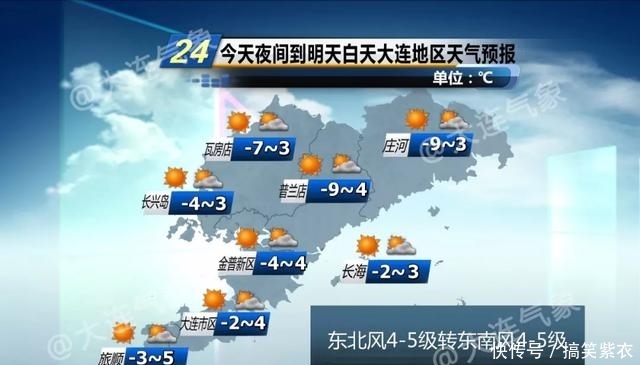 数九寒天遇罕见高温,大连这天气已安排上
