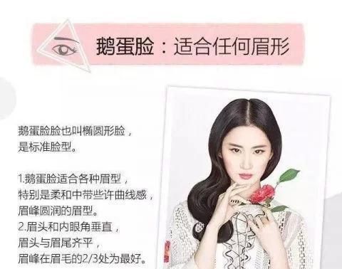  『适合』眉毛与脸型的搭配,你适合哪一种?