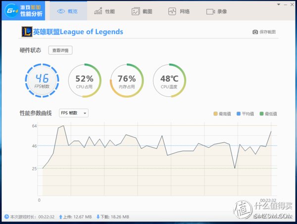速龙200GE 适合么?AMD yes!