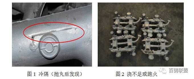 铸铁件冷隔与浇不足缺陷的纠正预防措施