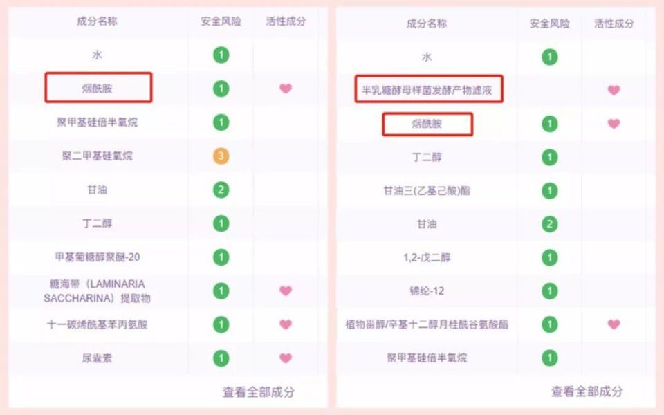 别再让这些护肤谣言毁了你的脸，第5条你肯定踩过坑!