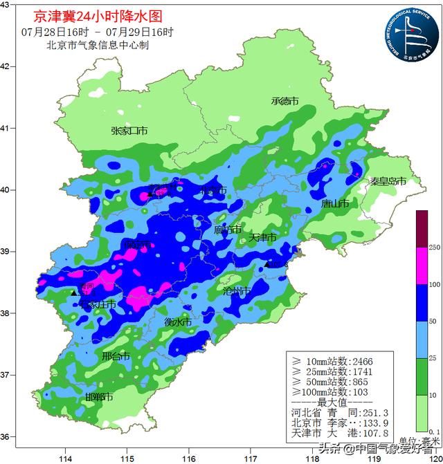 副高主雨带重返华北，京津冀局地特大暴雨！山东河南也能下一点？