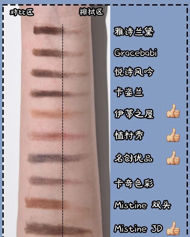  『名创优品』眉笔真人实测！10块秒杀大牌？！这谁想得到啊！