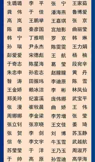  支援@吉林省支援湖北医疗队队员全名单！这是我们身边的英雄～