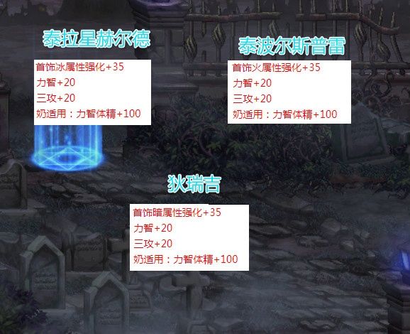  舅舅@DNF：还有9个史诗宝珠未出现？舅舅党爆料属性，使徒故乡大聚集！