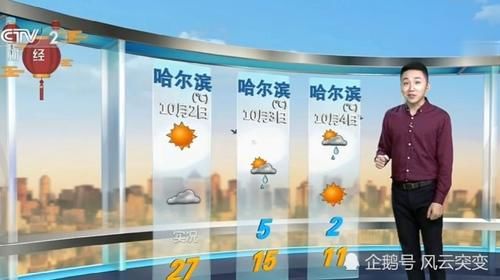  冷空气■注意！冷空气来了，大风降温＋大范围降雨同步展开，降