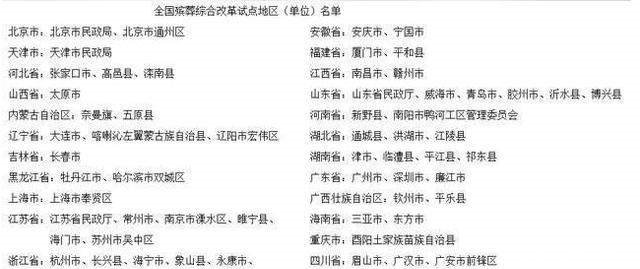 国家严查农村办酒席了，办这些酒席的农民注意，你违规了！