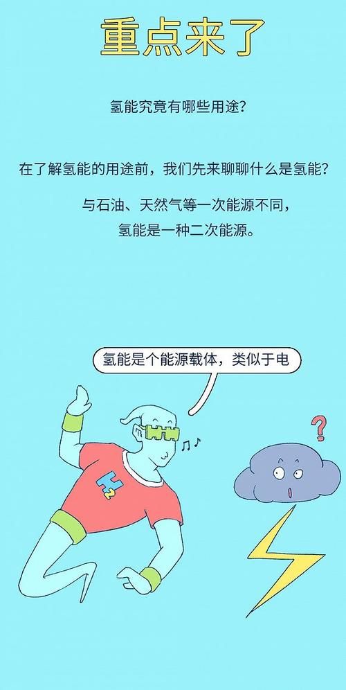  「究竟」有望替代电力的氢能，究竟是怎么回事？