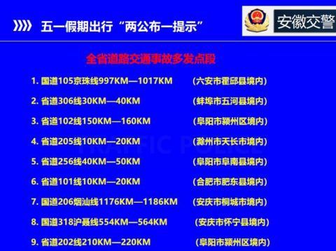  「大提升工程」安徽省公安厅举行2020年“五一”道路交通安全新闻发布会