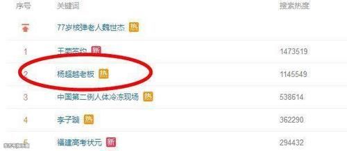 网友编造杨超越老板的假文章，企图引导网络暴力？村民的话亮了！