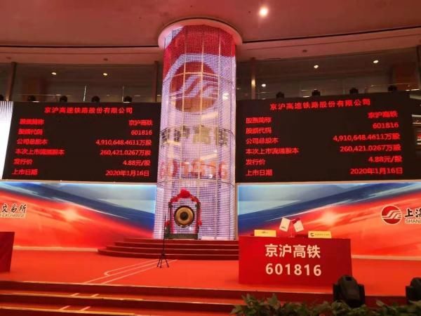  「开盘」京沪高铁挂牌上市，开盘涨43%