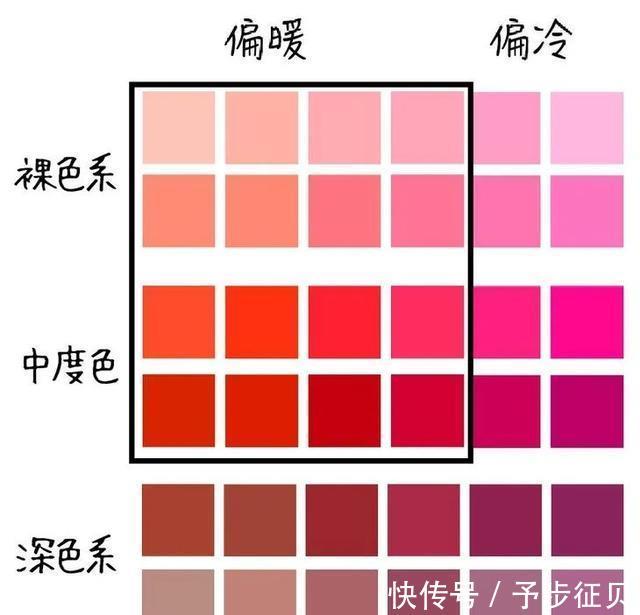  『饱和度』美人计｜黑黄皮涂粉色口红有多惨烈，看看《青你》就知道了
