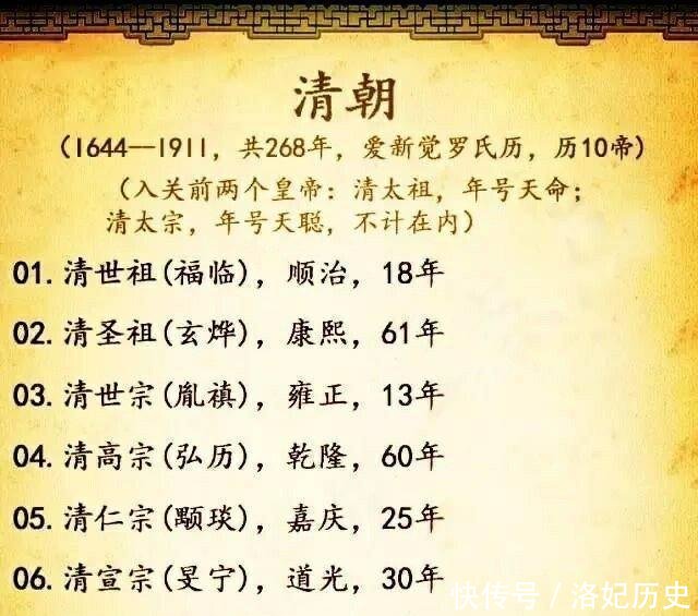 比教科书要全面的各朝代及皇帝顺序, 宗、