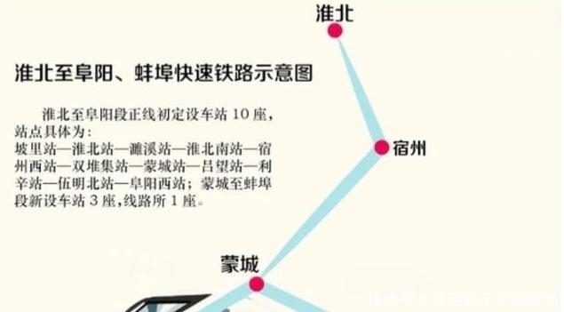  「预计」江苏又一条高铁正在建设，预计十四五中期实现运营，经