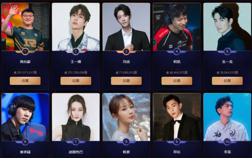 lpl战队所有战队