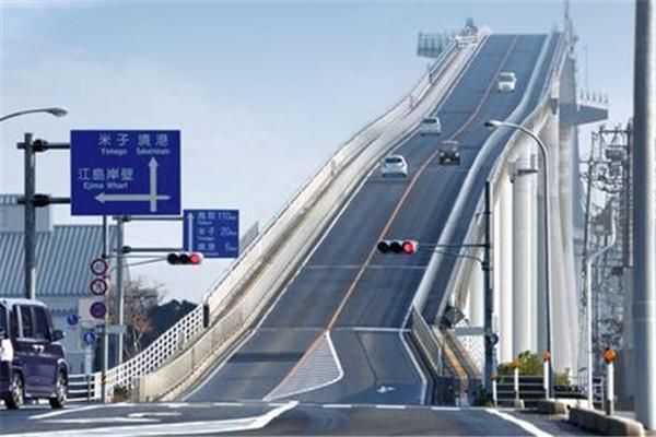 世界之最：世界上最可怕的四座桥，中国也有