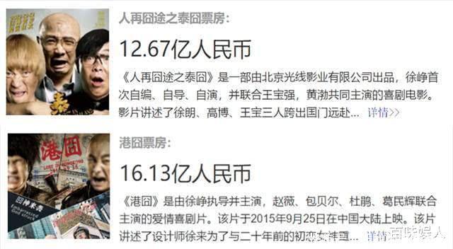 徐峥这次囧妈损失多少