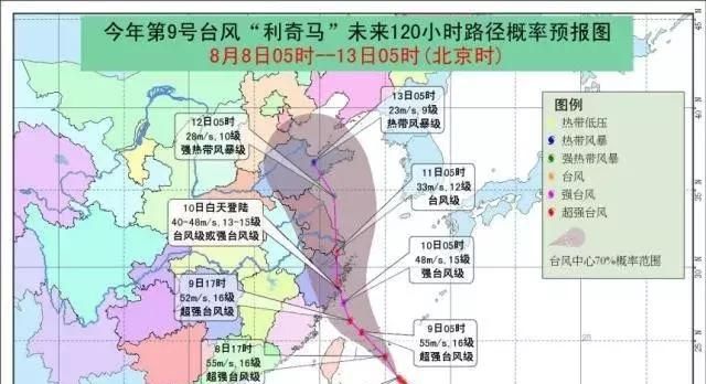 山洪、台风、地震，出行路上这些求生知识必须懂