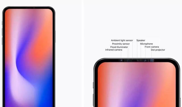 『A14』iPhone 12 Pro曝光,全视屏+苹果A14,这才是旗舰的未来!