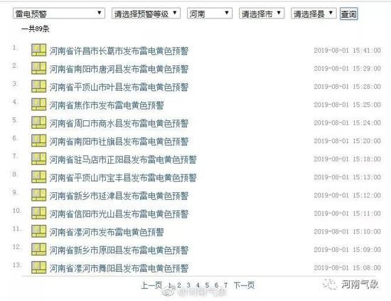 河南多地遭遇暴雨!瓢泼大盆+雷电交加+160条预警