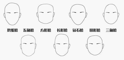 颜值不够，更要好好根据自己的脸型挑发型！