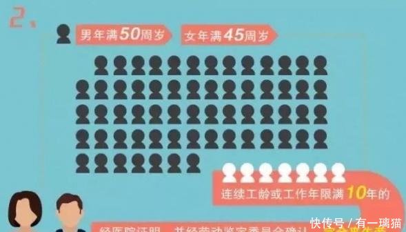 恭喜！提前退休政策来了，6月1号起正式实施！