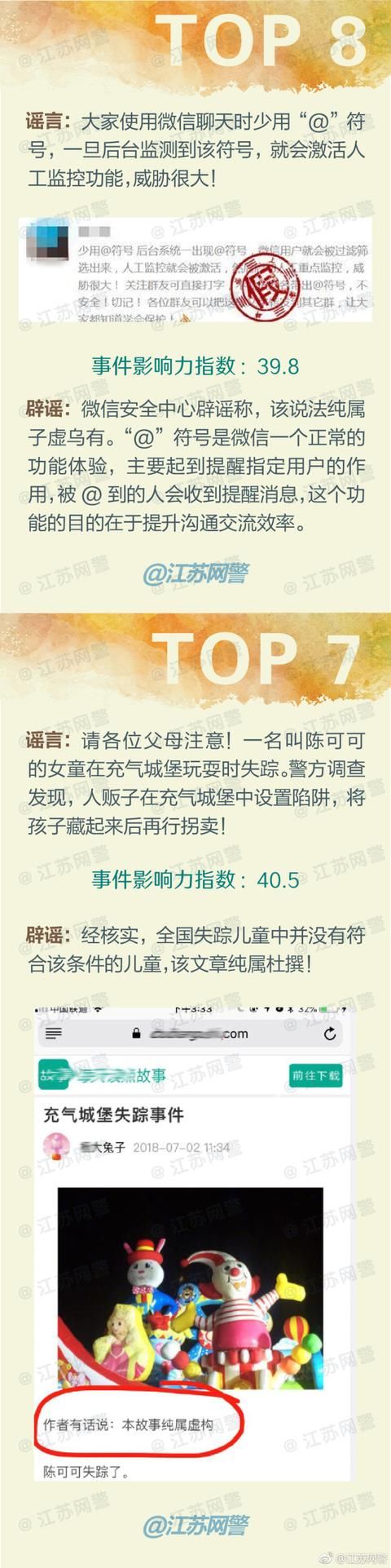 微博辟谣 本周网上谣言Top10来啦!