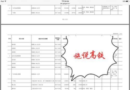  [公里]广州与福州间时速350公里高铁“首通段”的开通运营时间确定