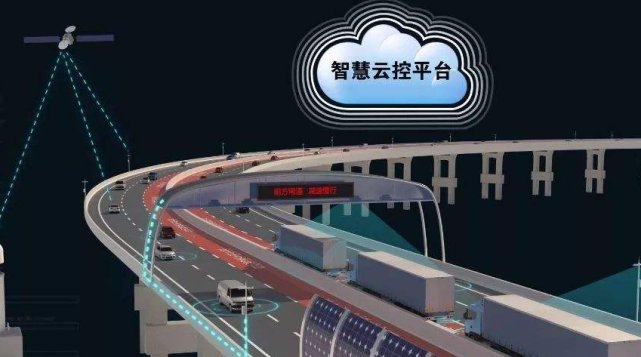  迎来@国内迎来首条“不限速高速”，全程不设收费站，一脚油门跑