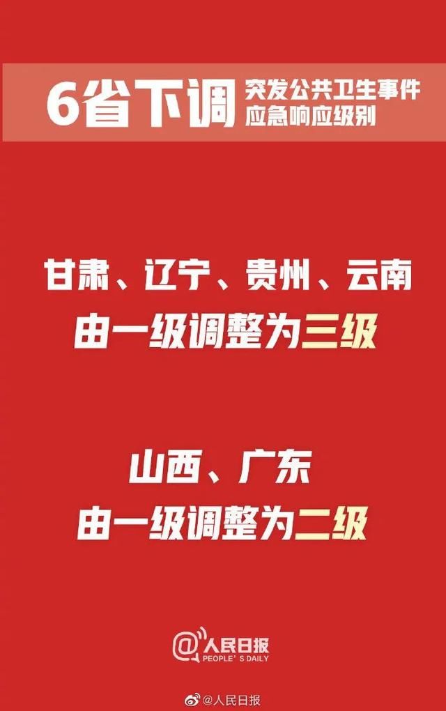  送给|2月过去了，关于疫情这30个好消息送给你