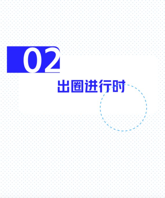 「经济」2020中国职场年度趋势：温暖经济兴起